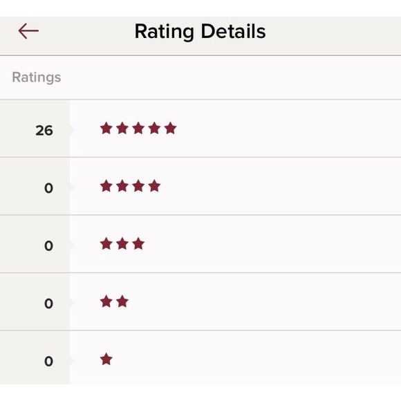 ✨Poshmark Ambassador✨ - Picture 6 of 6